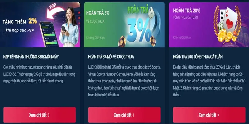 Bảo mật và uy tín